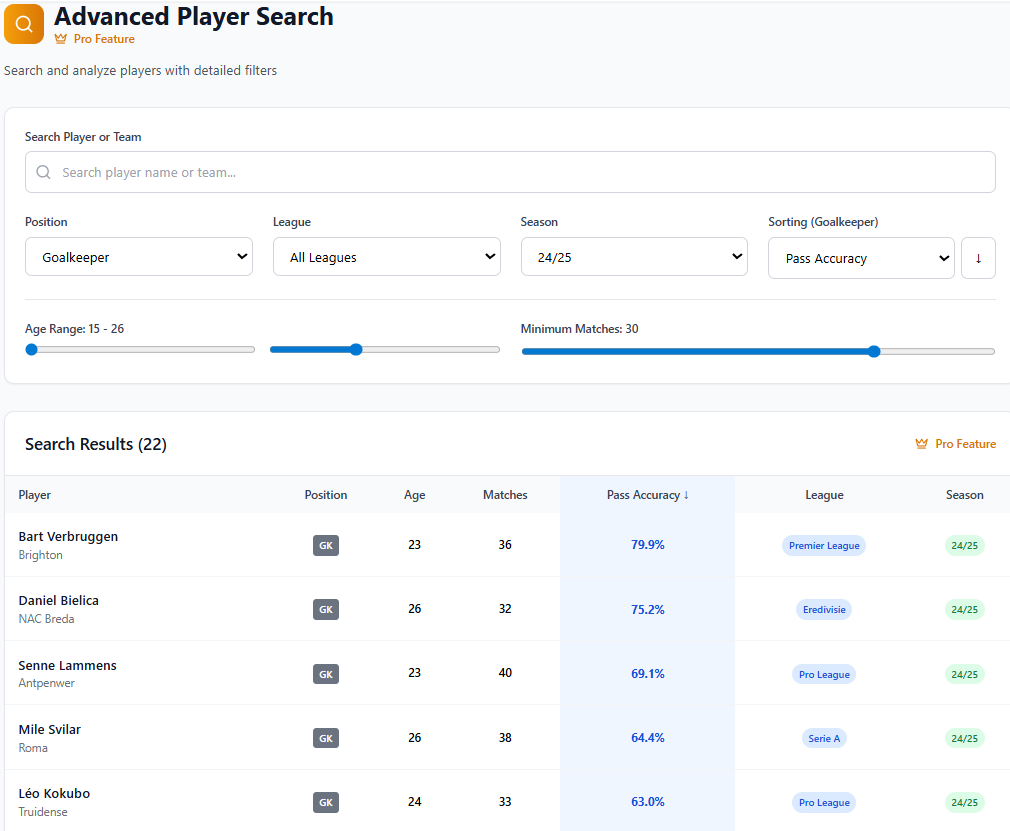 Advanced Player Search